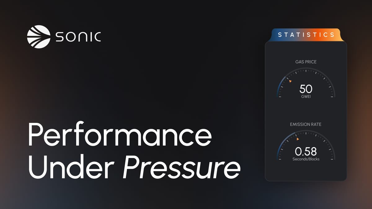 Sonic: Performance Under Pressure